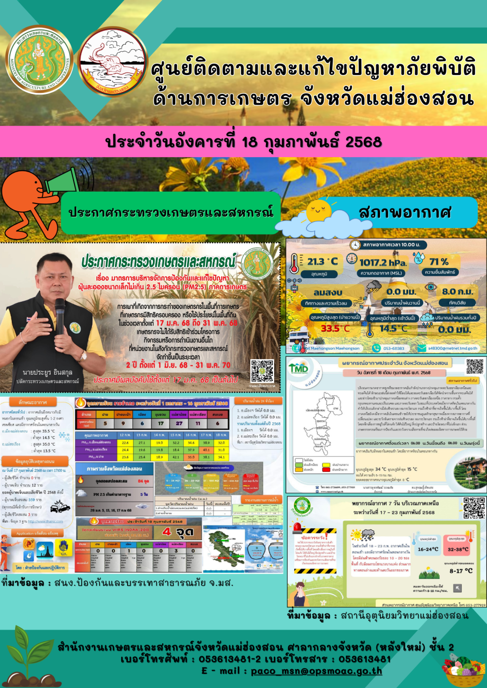 ศูนย์ติดตามและแก้ไขปัญหาภัยพิบัติด้านการเกษตรจังหวัดแม่ฮ่องสอน