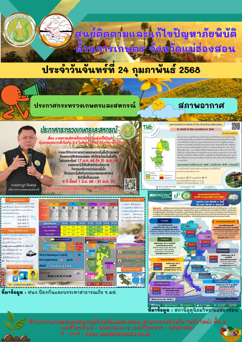 ศูนย์ติดตามและแก้ไขปัญหาภัยพิบัติด้านการเกษตรจังหวัดแม่ฮ่องสอน