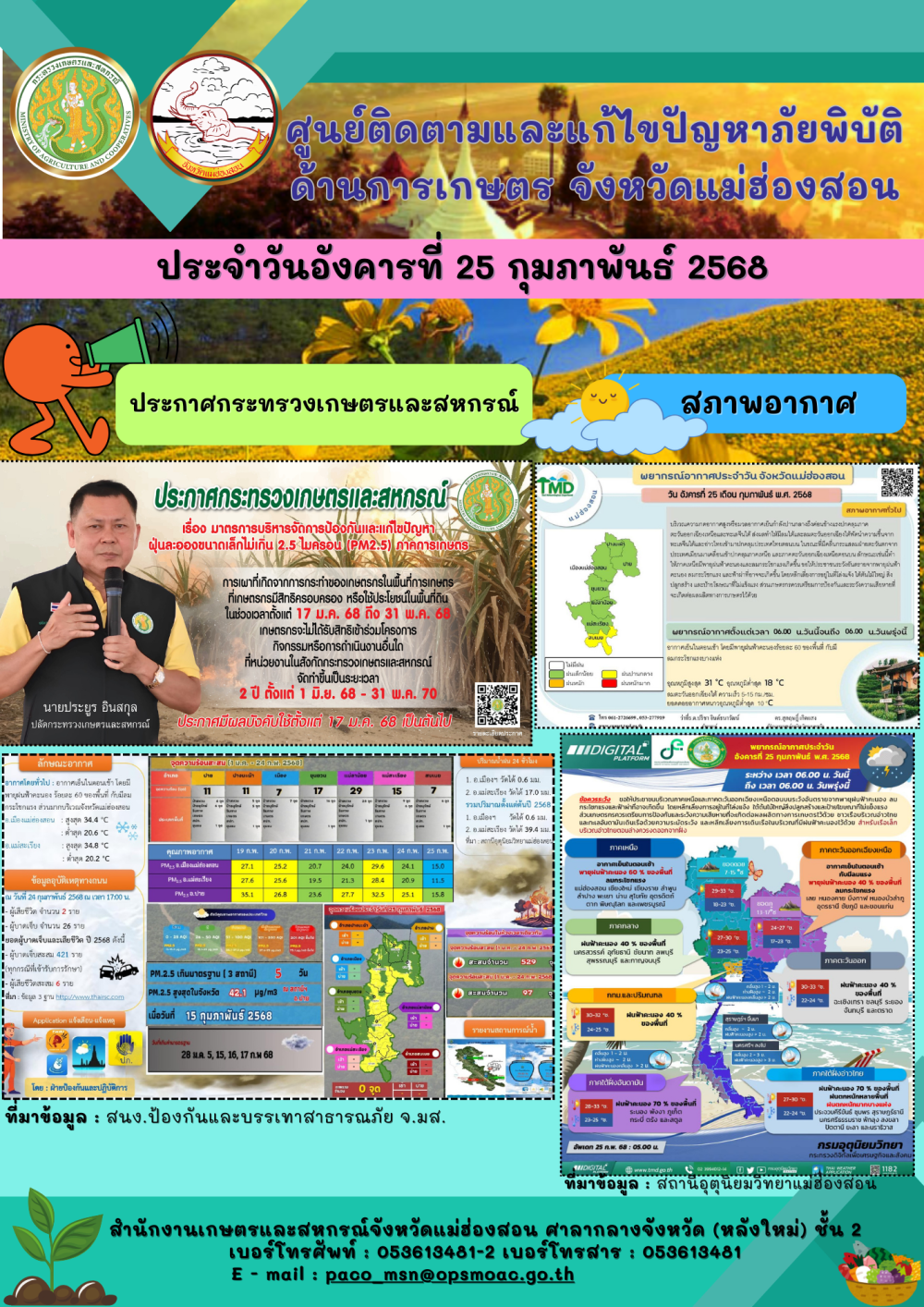 ศูนย์ติดตามและแก้ไขปัญหาภัยพิบัติด้านการเกษตรจังหวัดแม่ฮ่องสอน