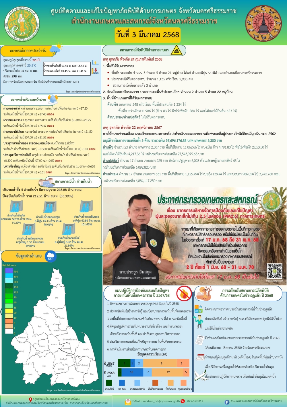 รายงานสถานการณ์ภัยพิบัติด้านการเกษตร