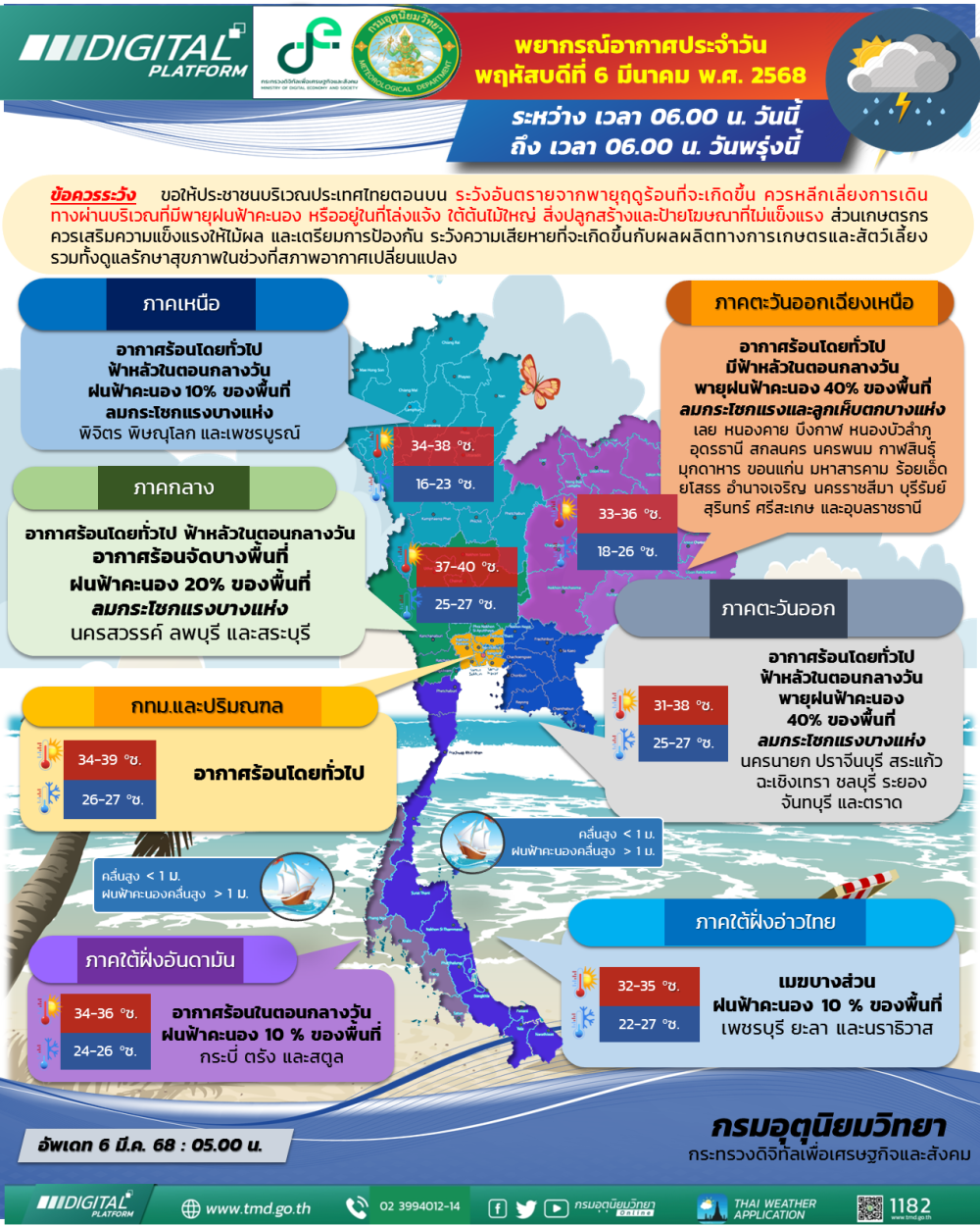 พยากรณ์อากาศ ประจำวันที่ 6 มีนาคม 2568