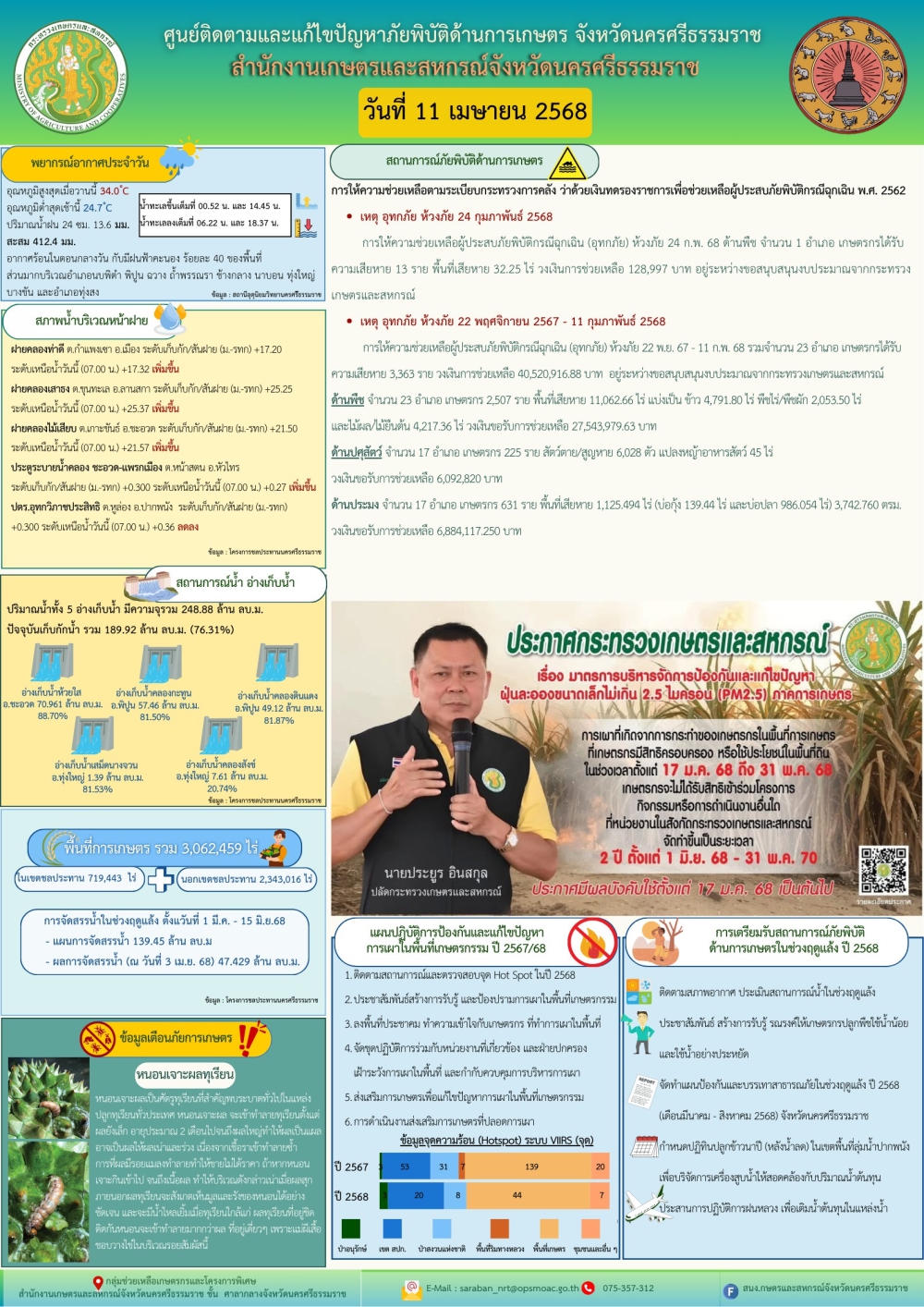 รายงานสถานการณ์ภัยพิบัติด้านการเกษตร