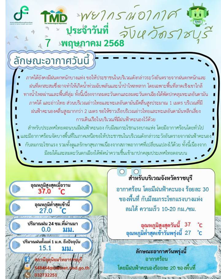 พยากรณ์อากาศจังหวัดราชบุรี ประจำวันที่ 7 พฤศภาคม 2568