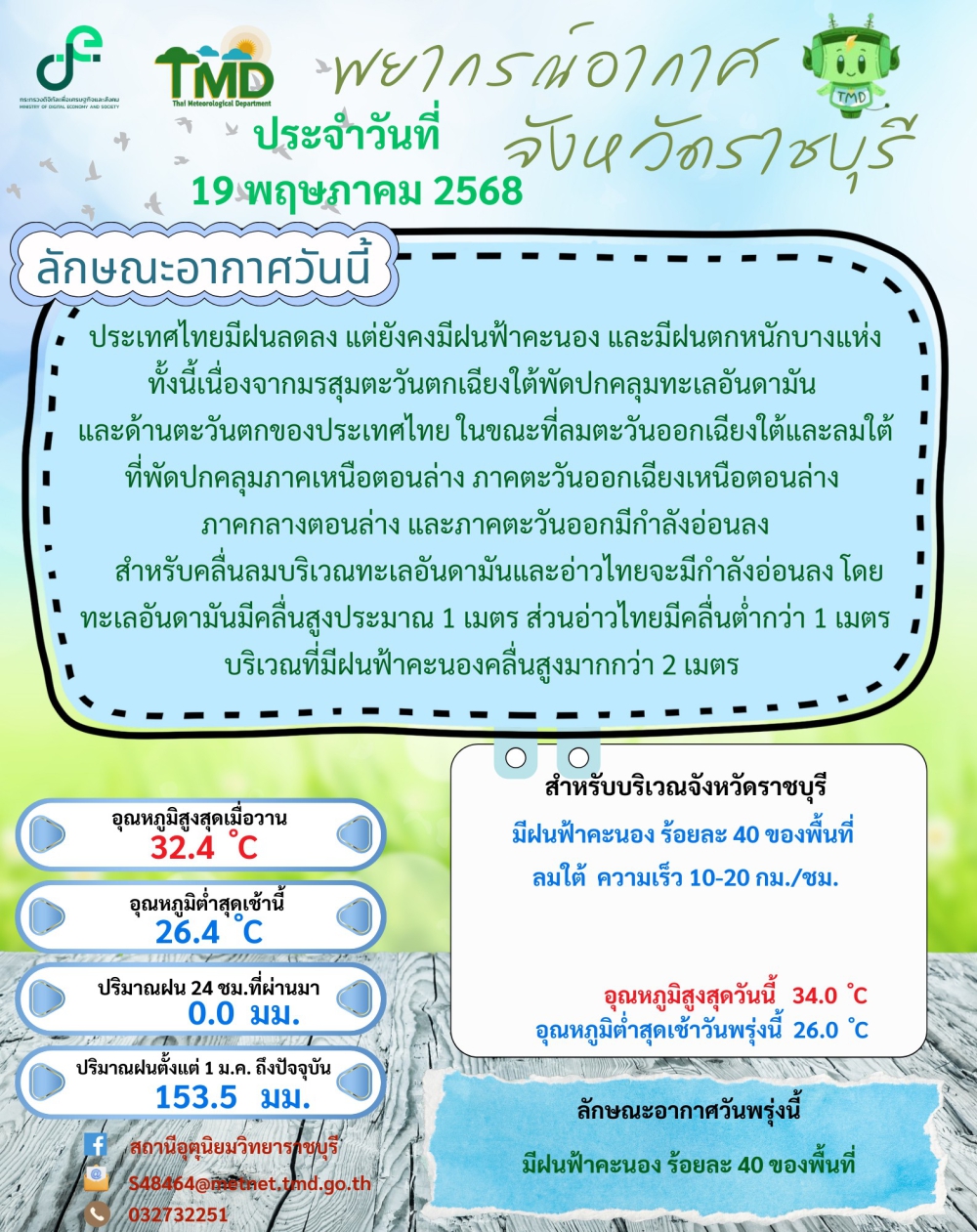 พยากรณ์อากาศ ประจำวันที่ 19 พฤษภาคม 2568