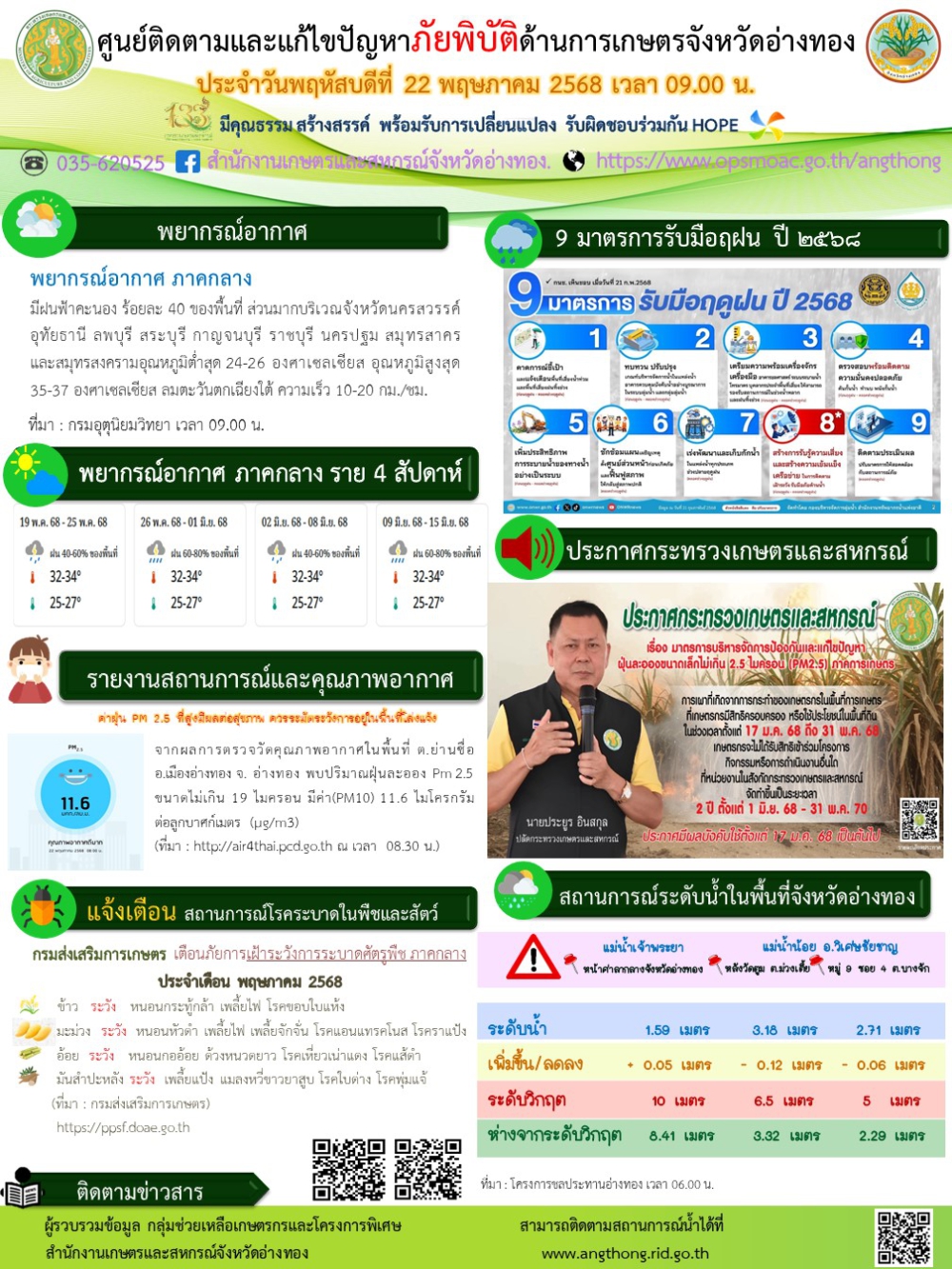 ศูนย์ติดตามและแก้ไขปัญหาภัยพิบัติด้านการเกษตรจังหวัดอ่างทอง
