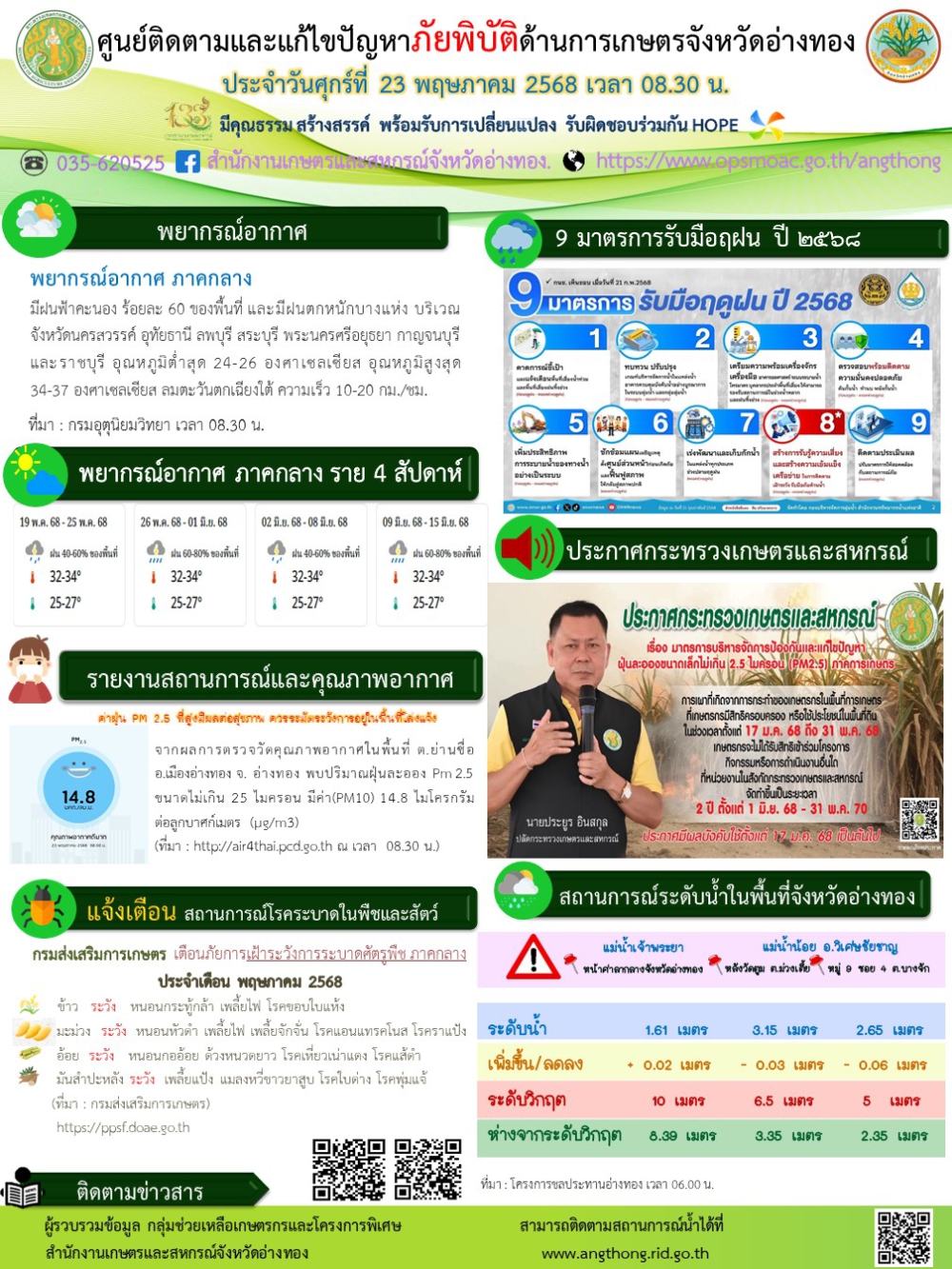 ศูนย์ติดตามและแก้ไขปัญหาภัยพิบัติด้านการเกษตรจังหวัดอ่างทอง