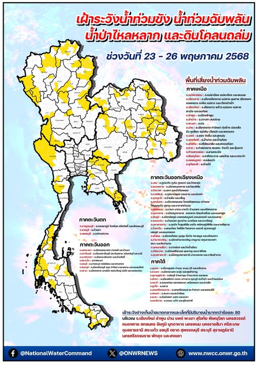 ขอให้เกษตรกรในพื้นที่เสี่ยง