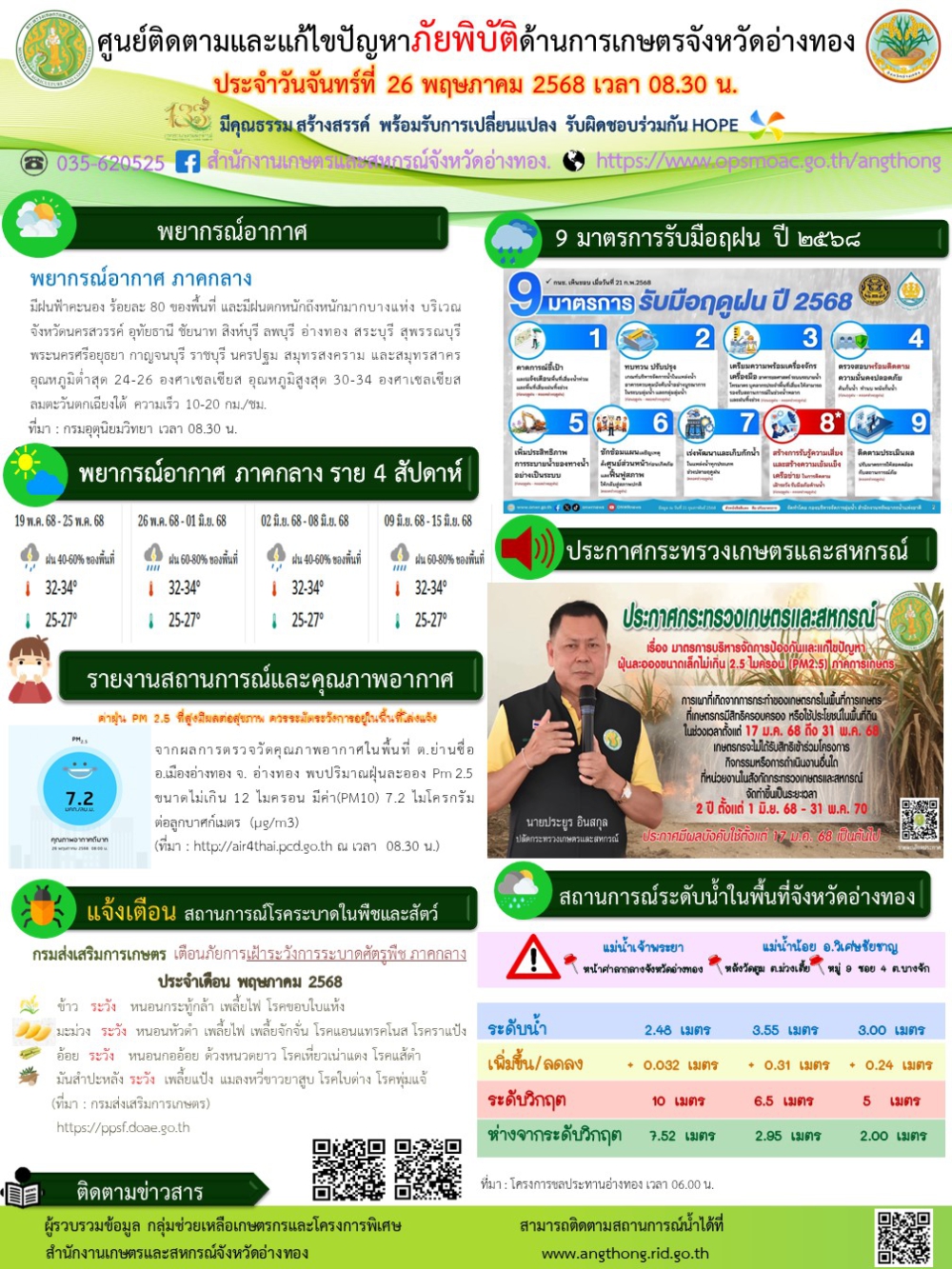ศูนย์ติดตามและแก้ไขปัญหาภัยพิบัติด้านการเกษตรจังหวัดอ่างทอง