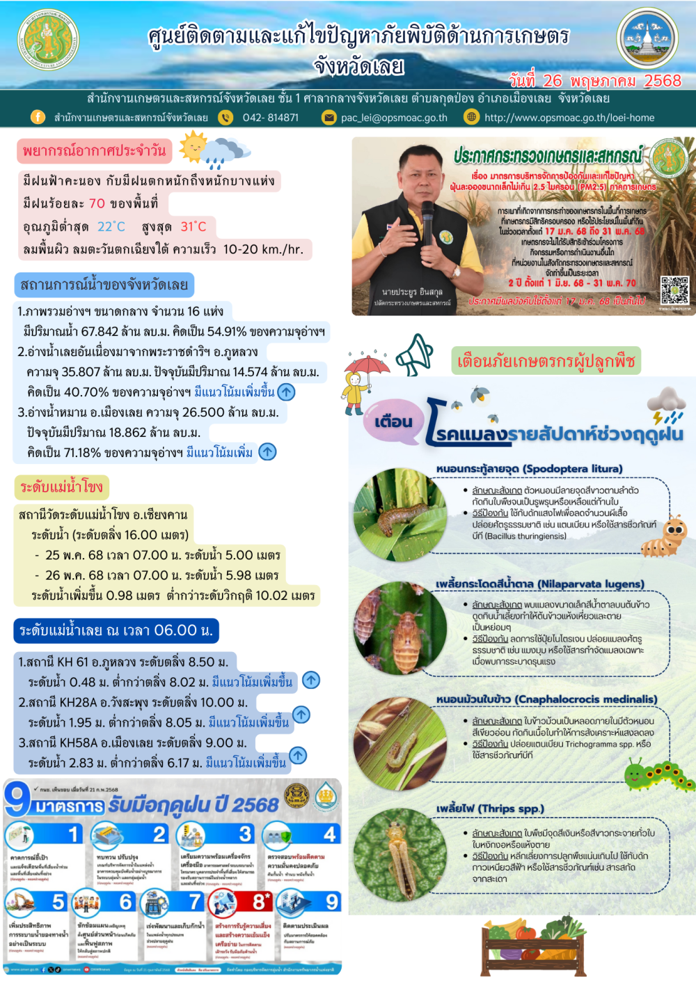 ศูนย์ติดตามและแก้ไขปัญหาภัยพิบัติด้านการเกษตร