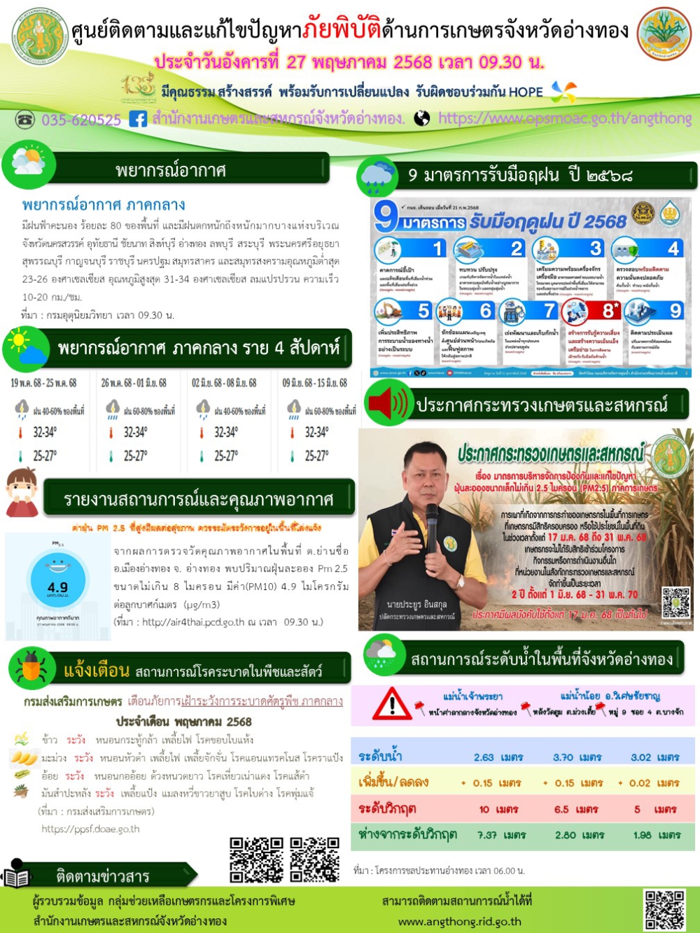ศูนย์ติดตามและแก้ไขปัญหาภัยพิบัติด้านการเกษตรจังหวัดอ่างทอง