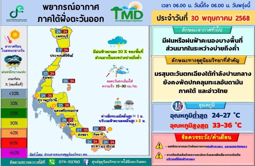 พยากรณ์อากาศจังหวัดชุมพร ประจำวันที่ 30 พฤษภาคม 2568