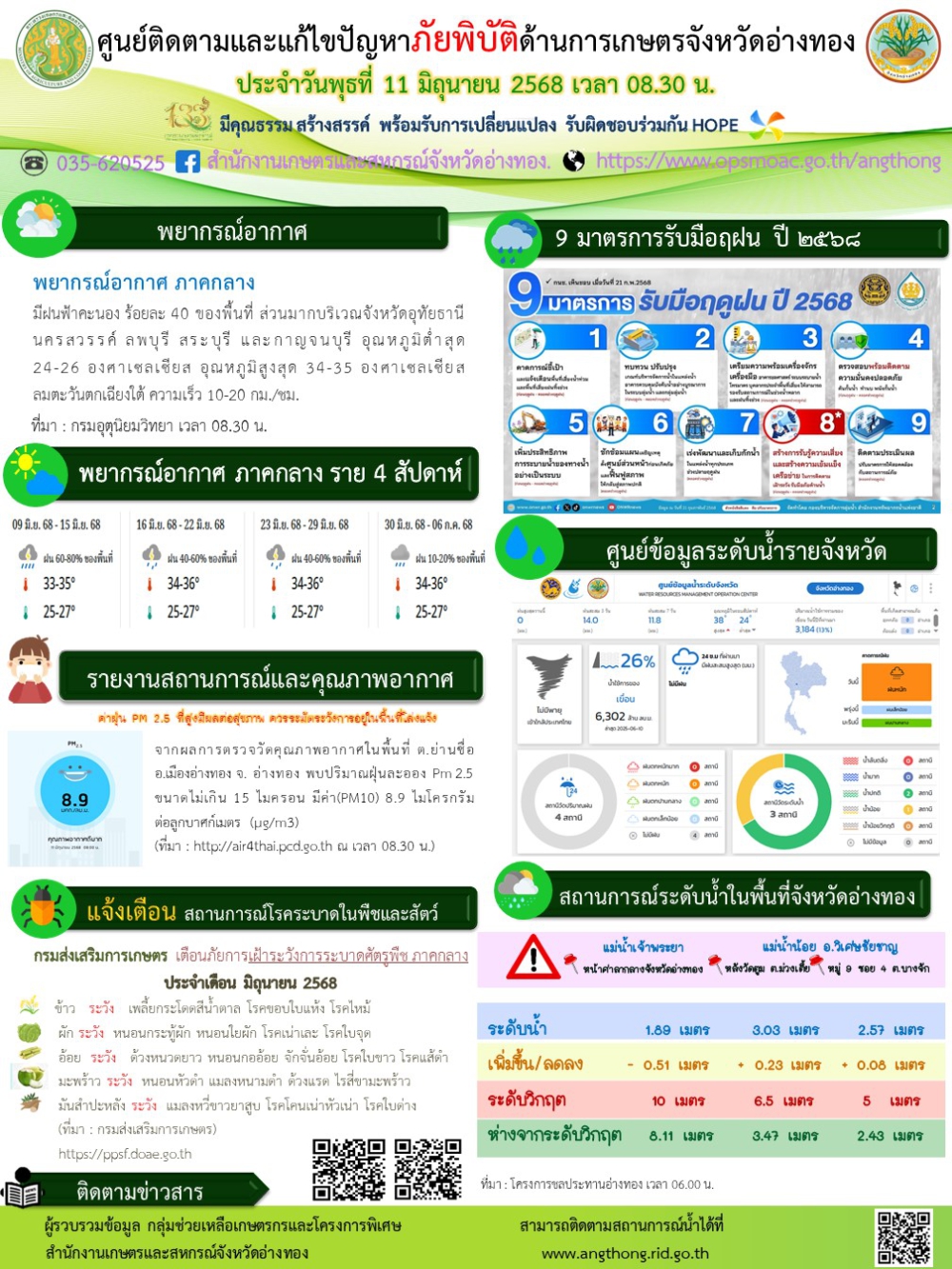 ศูนย์ติดตามและแก้ไขปัญหาภัยพิบัติด้านการเกษตรจังหวัดอ่างทอง