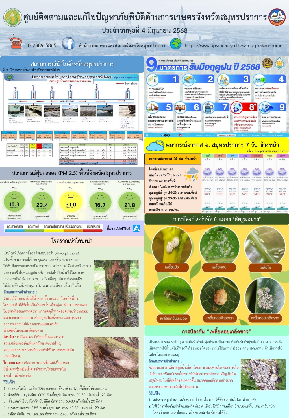 ศูนย์ติดตามและแก้ไขปัญหาภัยพิบัติด้านการเกษตรจังหวัดสมุทรปราการ