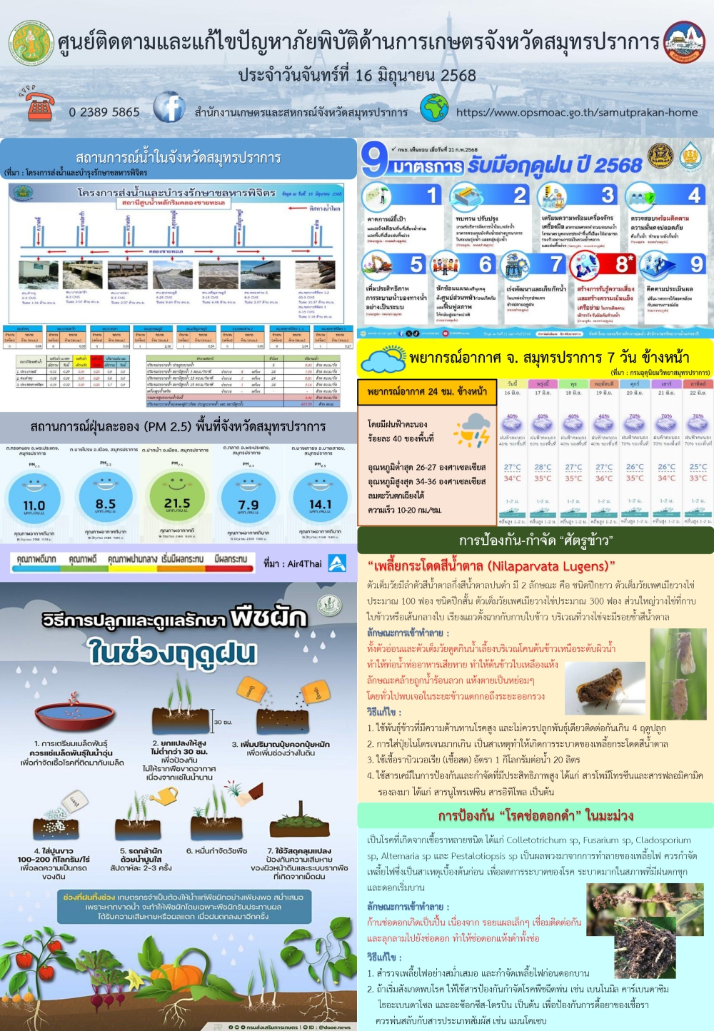 ศูนย์ติดตามและแก้ไขปัญหาภัยพิบัติด้านการเกษตรจังหวัดสมุทรปราการ