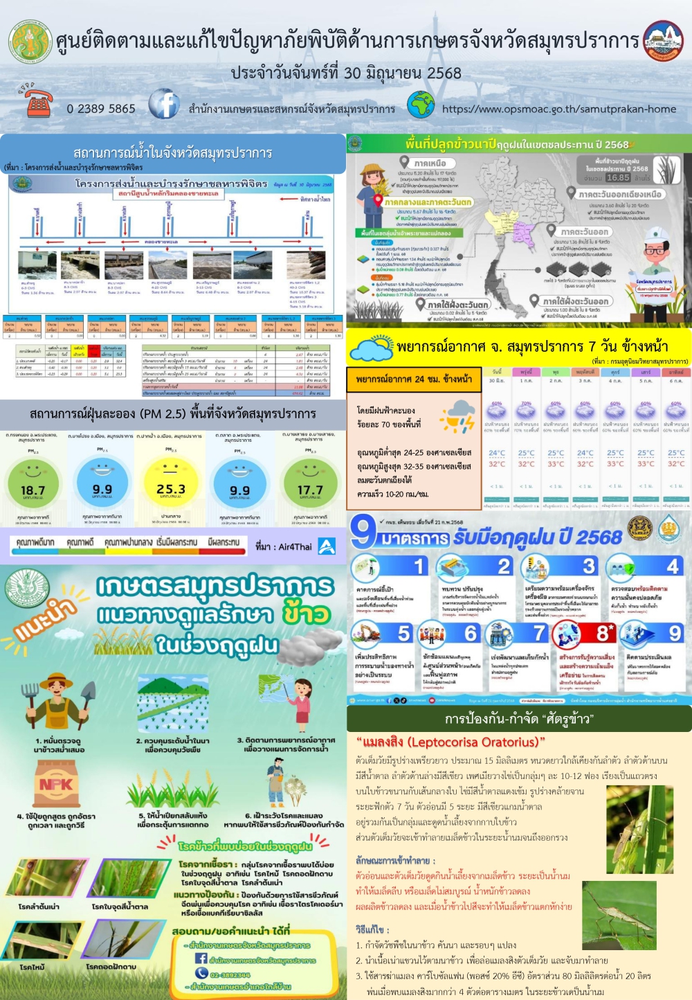 ศูนย์ติดตามและแก้ไขปัญหาภัยพิบัติด้านการเกษตรจังหวัดสมุทรปราการ