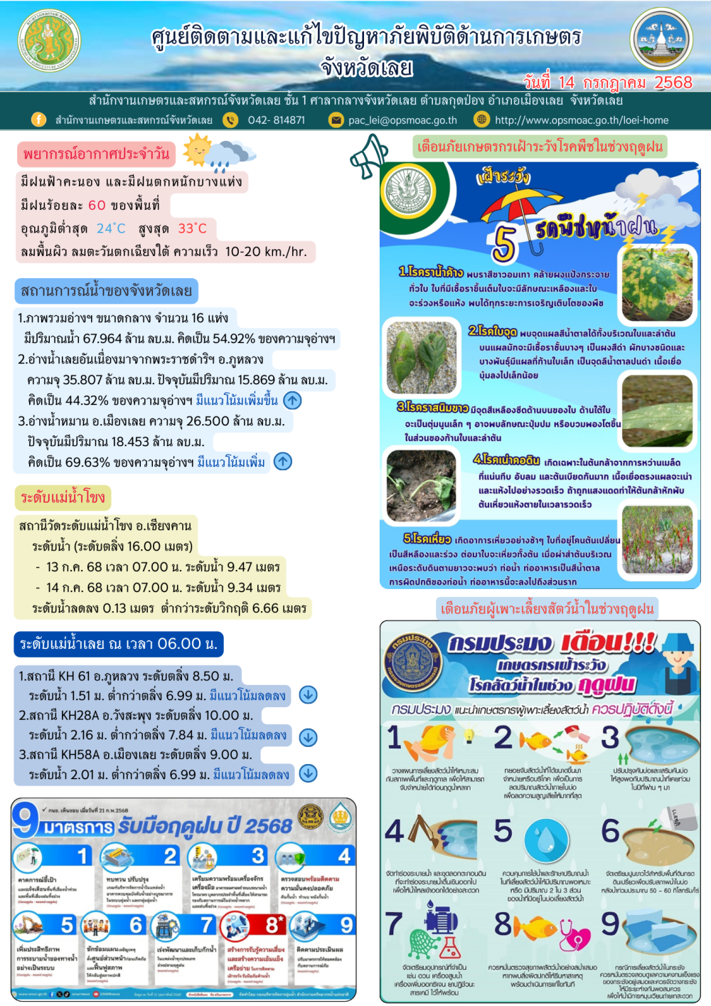 ศูนย์ติดตามและแก้ไขปัญหาภัยพิบัติด้านการเกษตร