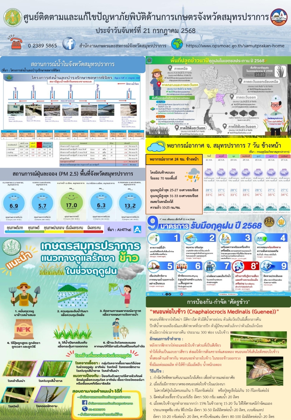 ศูนย์ติดตามและแก้ไขปัญหาภัยพิบัติด้านการเกษตรจังหวัดสมุทรปราการ