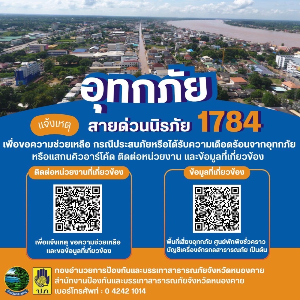 แจ้งเตือนสาธารณภัย ประจำวันที่ 23 ก.ค. 68