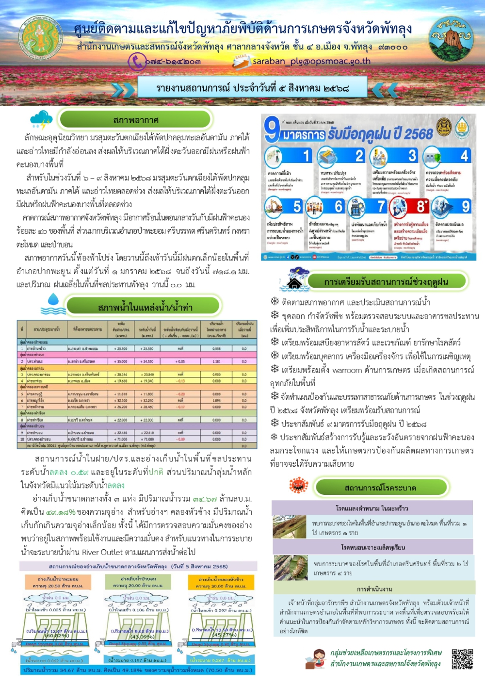 สรุปสถานการณ์ภัยพิบัติด้านการเกษตรในพื้นที่จังหวัดพัทลุง