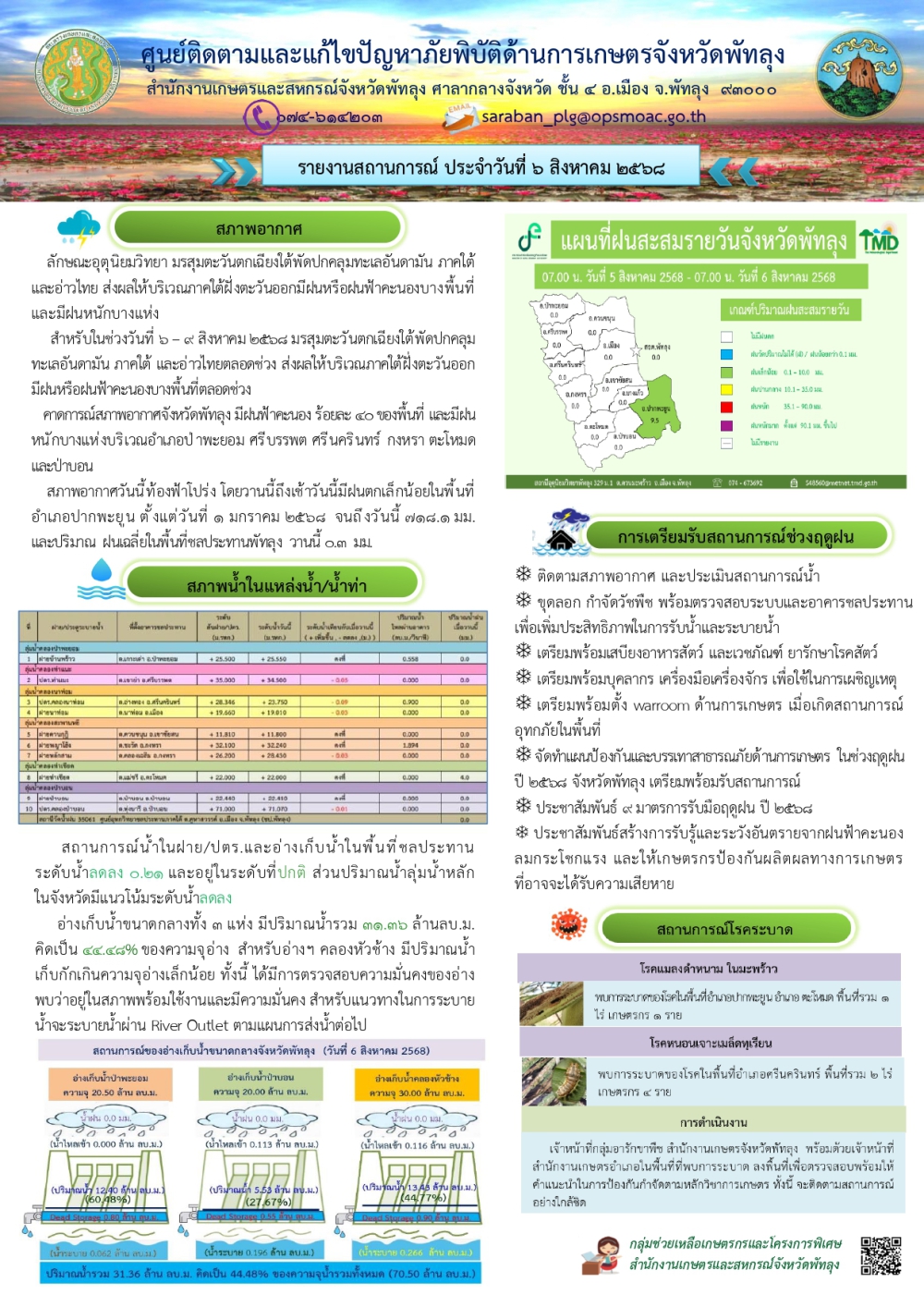 สรุปสถานการณ์ภัยพิบัติด้านการเกษตรในพื้นที่จังหวัดพัทลุง