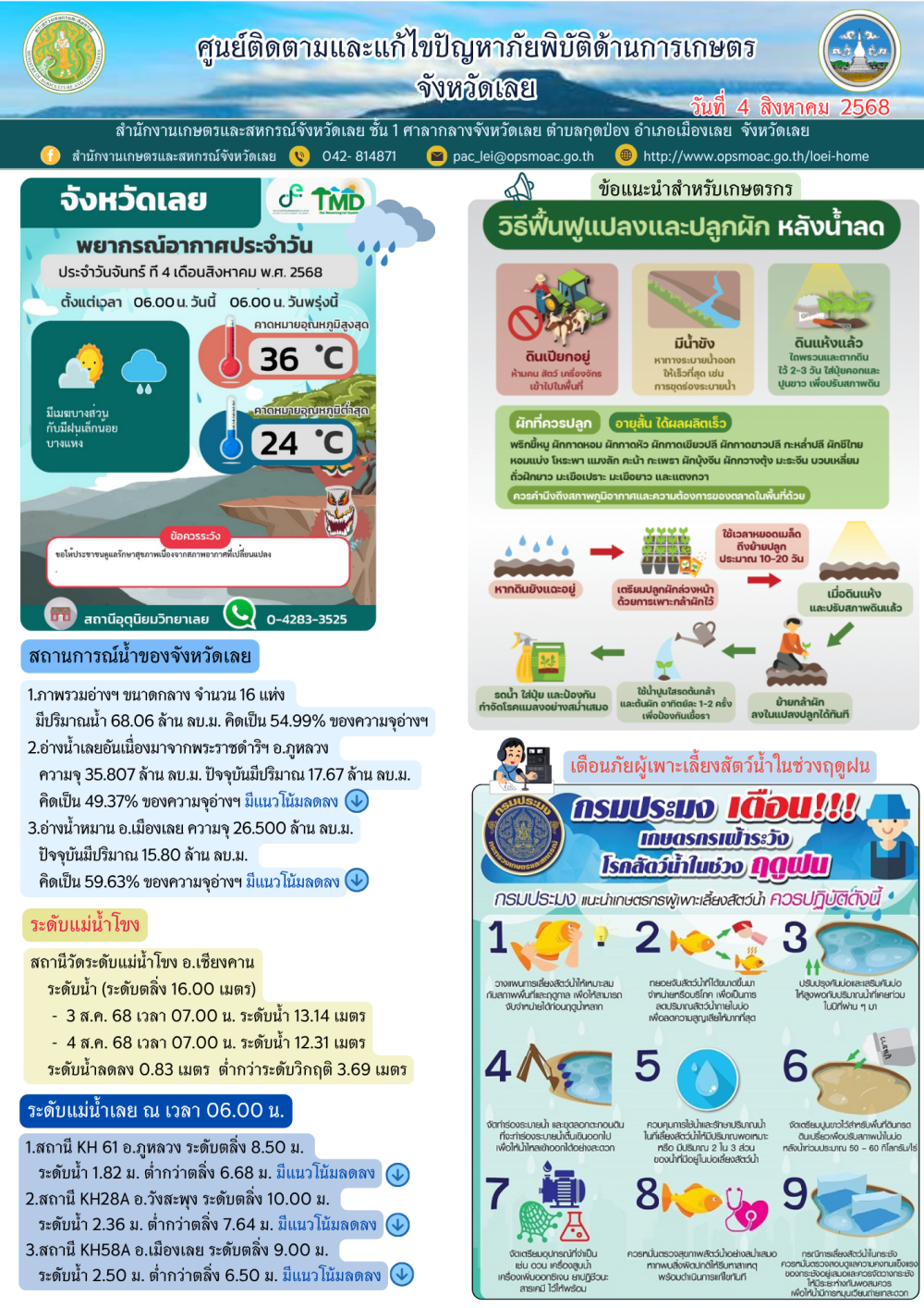 ศูนย์ติดตามและแก้ไขปัญหาภัยพิบัติด้านการเกษตร