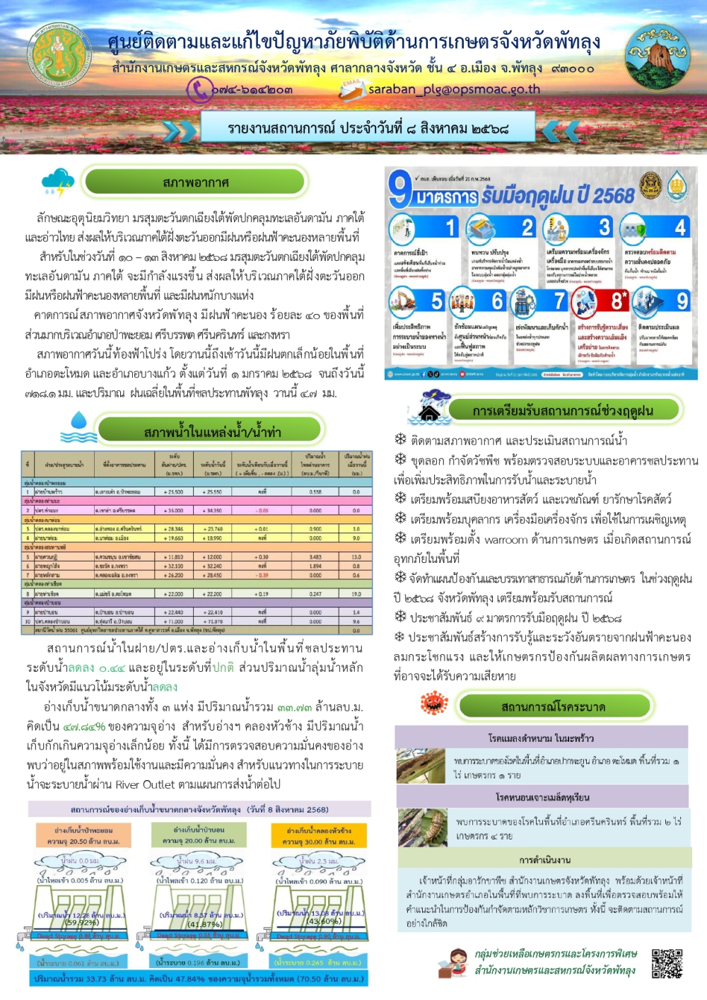 สรุปสถานการณ์ภัยพิบัติด้านการเกษตรในพื้นที่จังหวัดพัทลุง