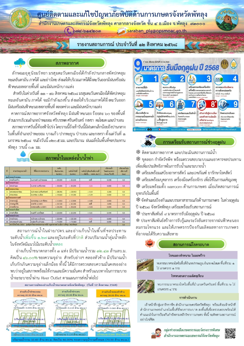 สรุปสถานการณ์ภัยพิบัติด้านการเกษตรในพื้นที่จังหวัดพัทลุง