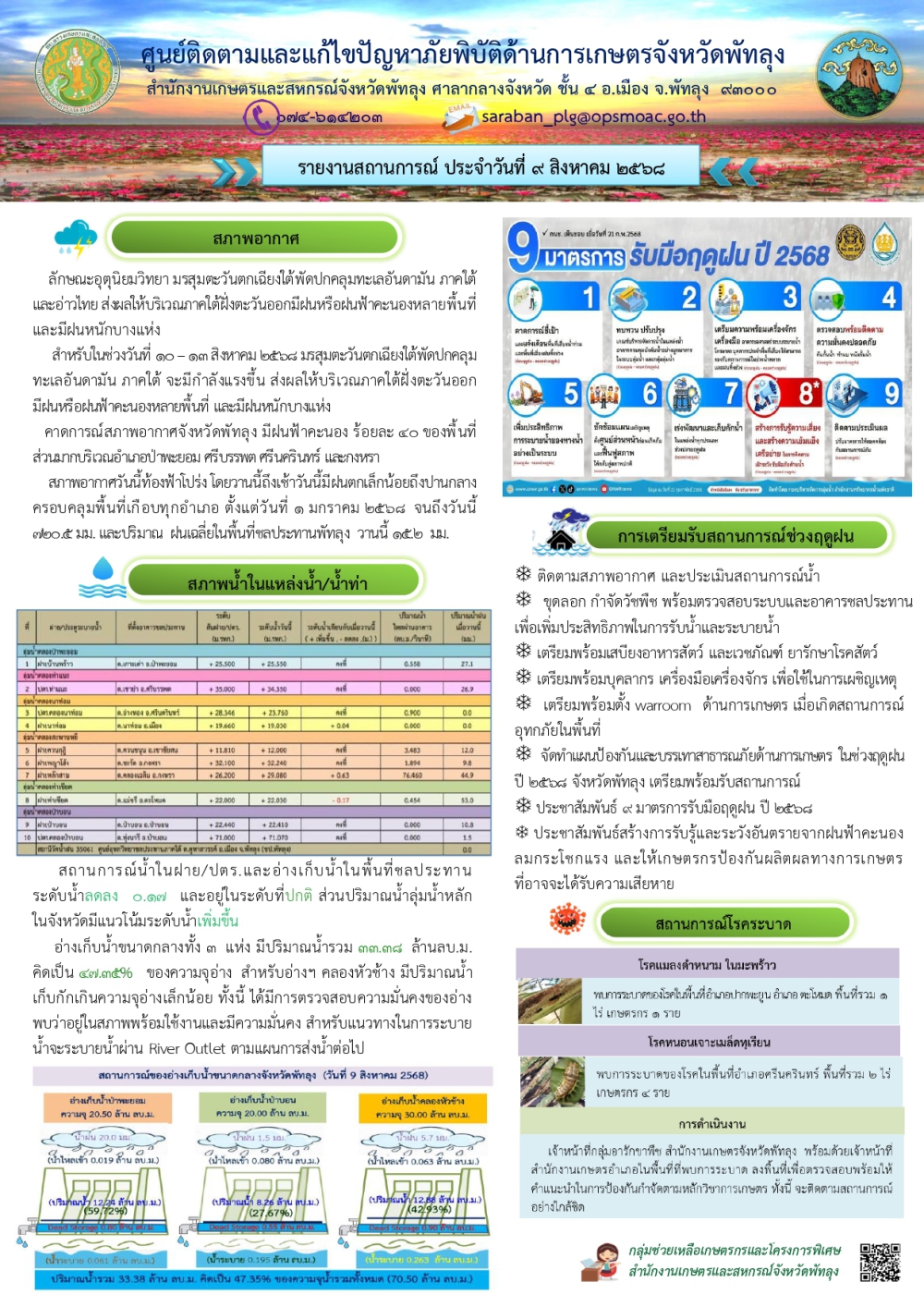สรุปสถานการณ์ภัยพิบัติด้านการเกษตรในพื้นที่จังหวัดพัทลุง