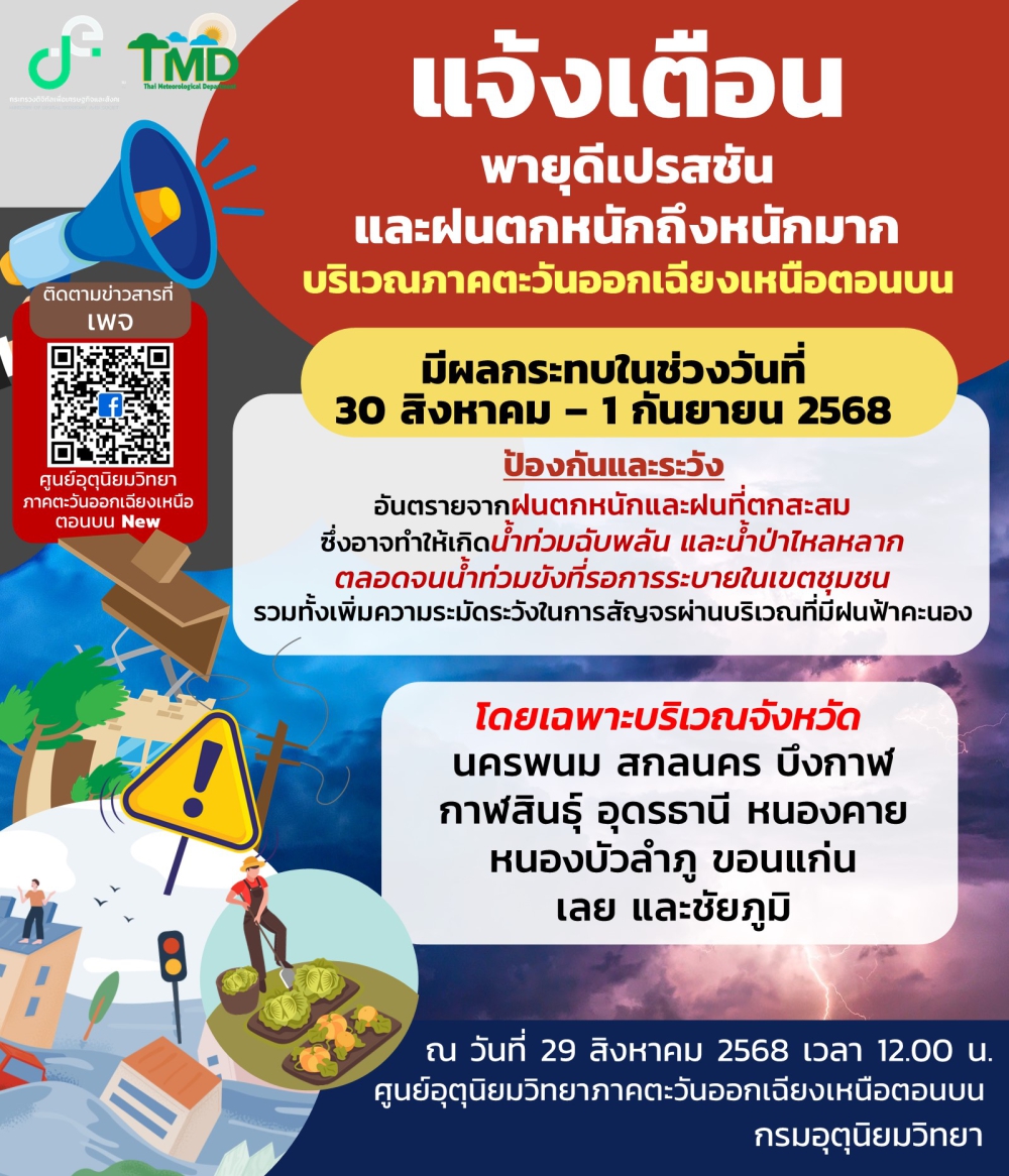แจ้งเตือนพายุดีเปรสชันและฝนตกหนักถึงหนักมาก