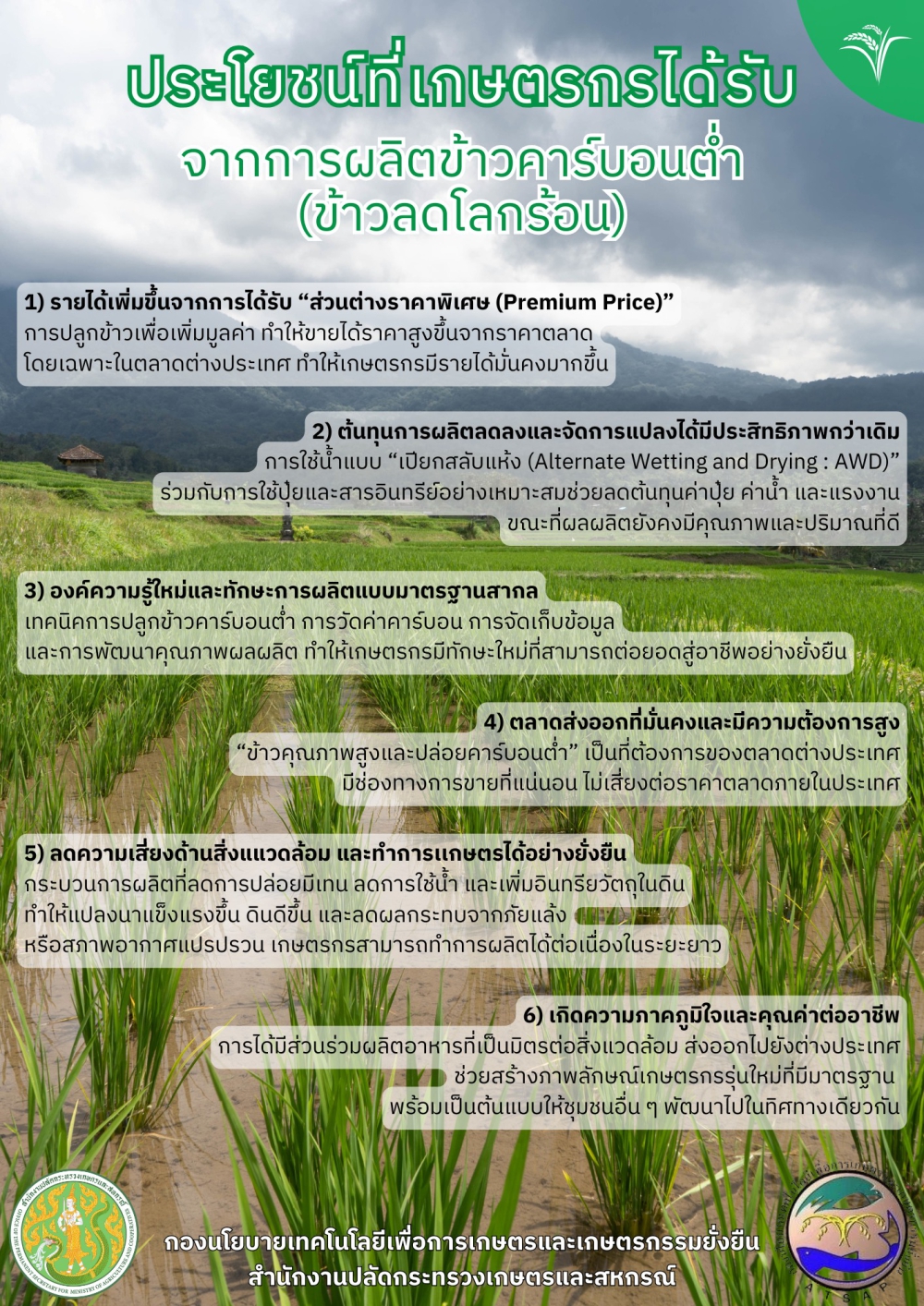 ประโยชน์ที่เกษตรกรได้รับจากการผลิตข้าวคาร์บอนต่ำ