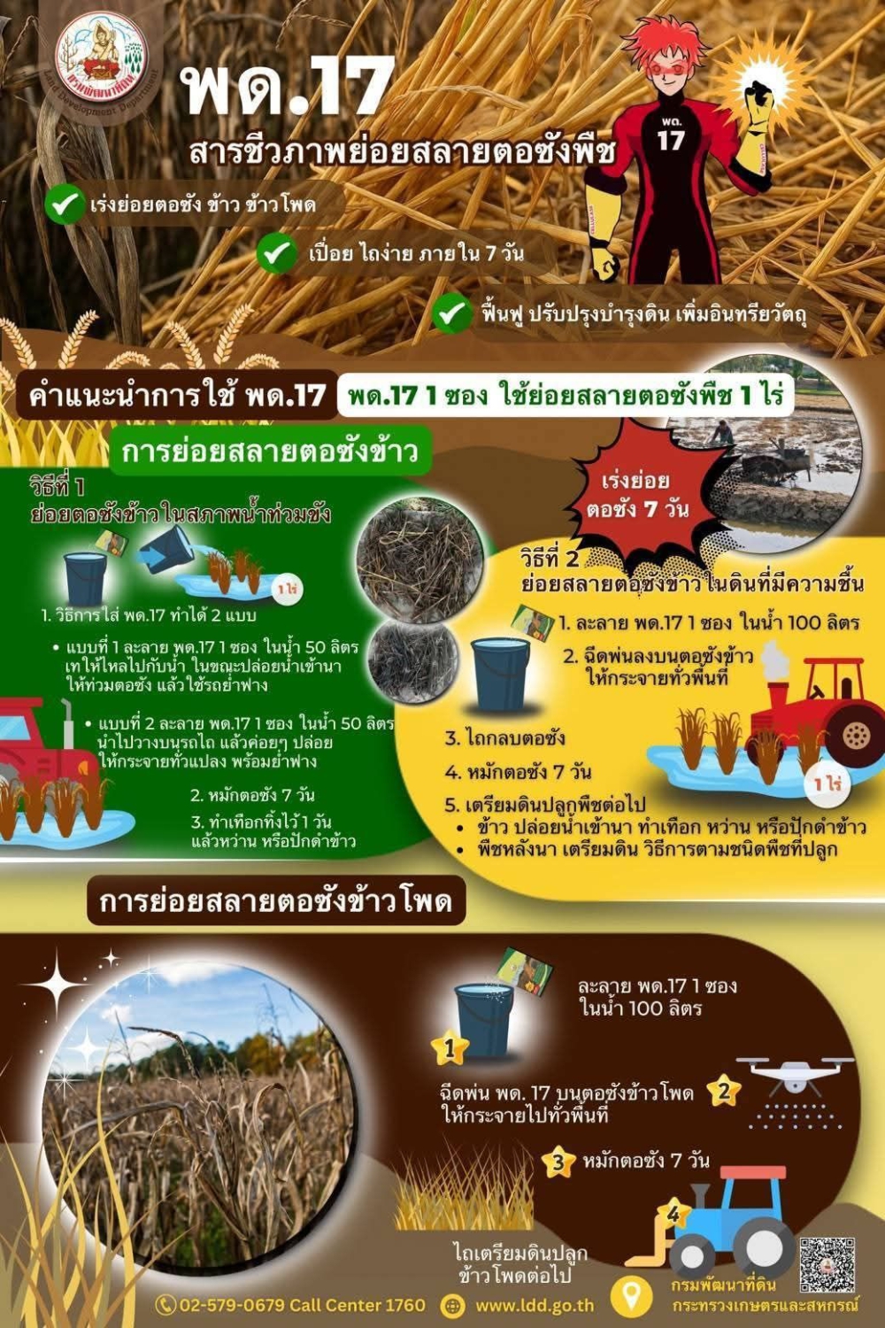 พด.17 เร่งย่อยตอซังภายใน 7 วัน