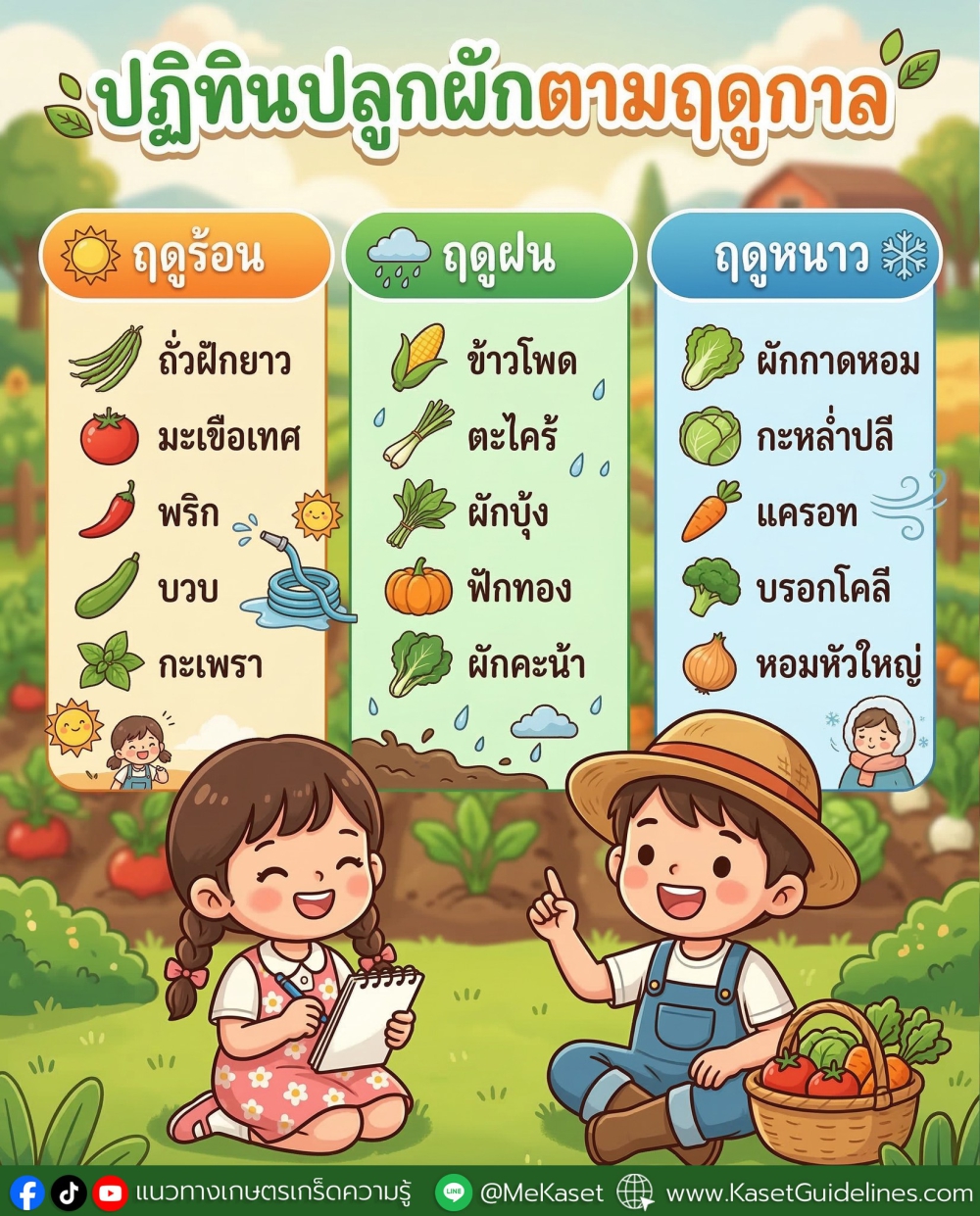 ปฏิทินปลูกผักตามฤดูกาล