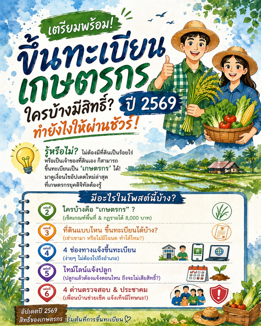 เตรียมพร้อมขึ้นทะเบียนเกษตรกร ปี 2569