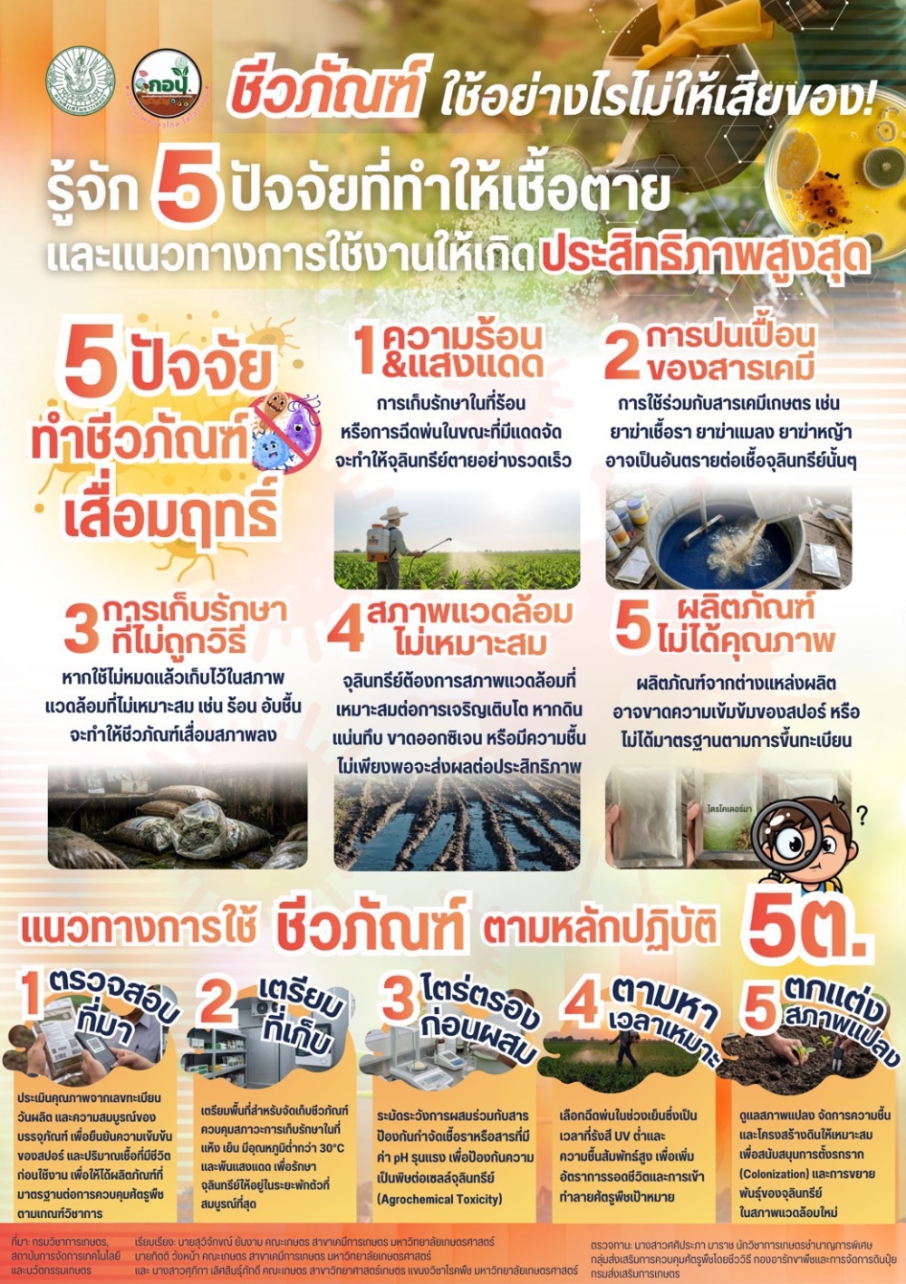 ชีวภัณฑ์ใช้อย่างไรให้ไม่เสียของ