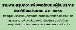 การสรุปผลความพึงพอใจของผู้รับบริการประจำปีงบประมาณ พ.ศ. 2568