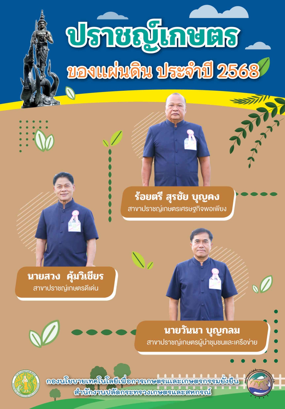 ปราชญ์เกษตรของแผ่นดิน ประจำปี พ.ศ.2568