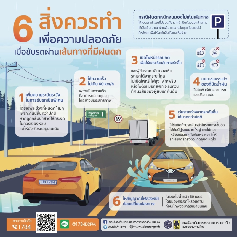 6สิ่งควรทำเพื่อความปลอดภัยเมื่อขับรถผ่านเส้นทางที่มีฝนตก