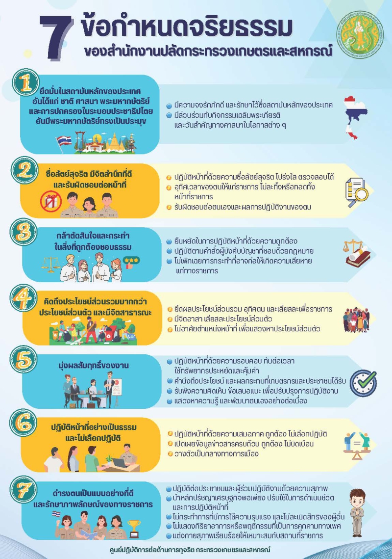 7ข้อกำหนดจริยธรรมของสำนักงานปลัดกระทรวงเกษตรและสหกรณ์