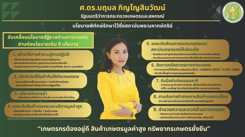 นโยบายของศ.ดร.นฤมลภิญโญสินวัฒน์รัฐมนตรีว่าการกระทรวงเกษตรและสหกรณ์