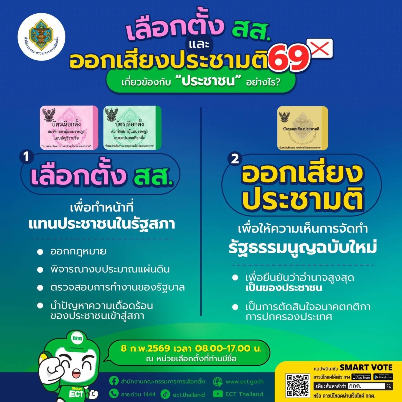เลือกตั้ง 2569