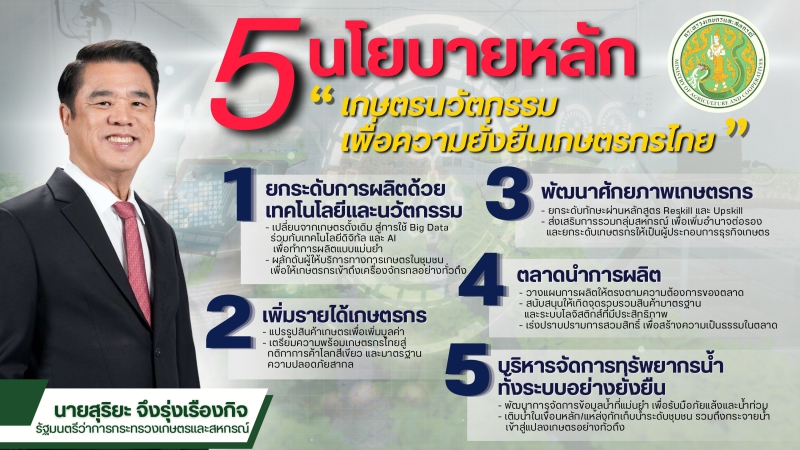 5 นโยบาย รัฐมนตรีว่าการกระทรวงเกษตรและสหกรณ์