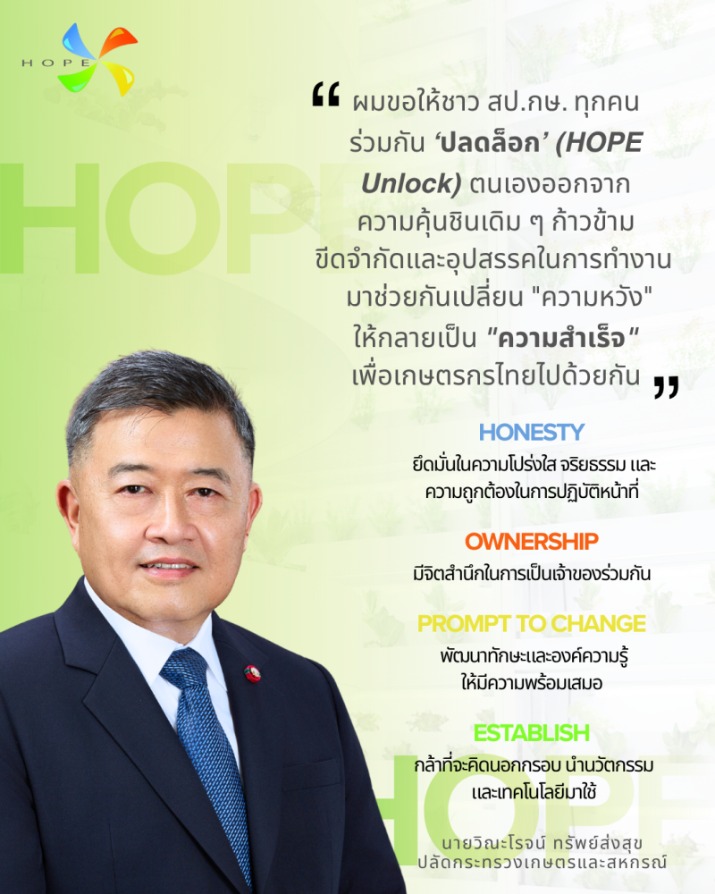 ปลดล็อค (HOPE Unlock)