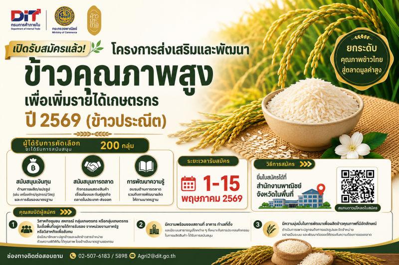✨มหกรรมแก้หนี้สินครัวเรือน