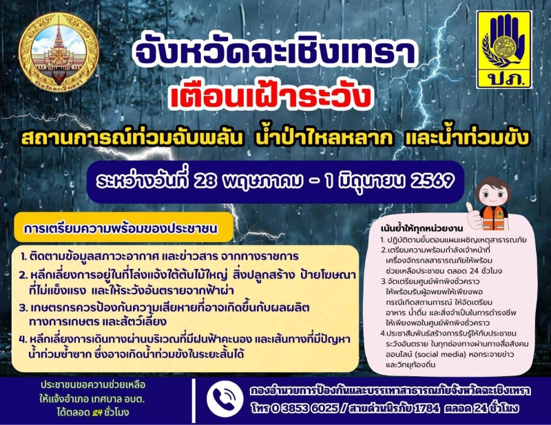 จังหวัดฉะเชิงเทราเตือนเฝ้าระวัง