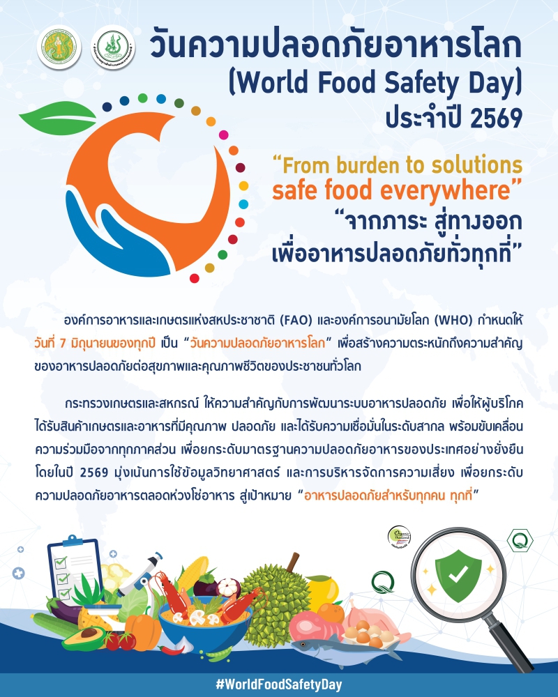 วันความปลอดภัยอาหารโลก (World Food Safety Day) ประจำปี 2569