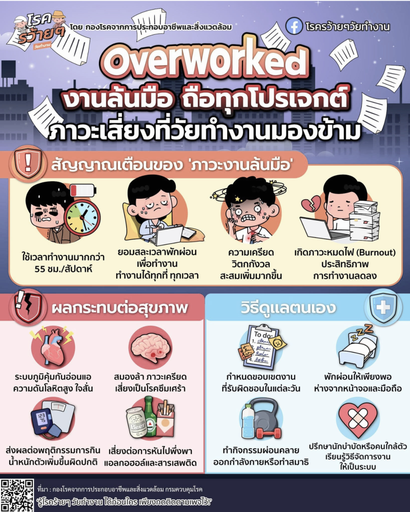 MOACCAREใส่ใจชาวสป.กษ.:Overworkedงานล้นมือถือทุกโปรเจกต์