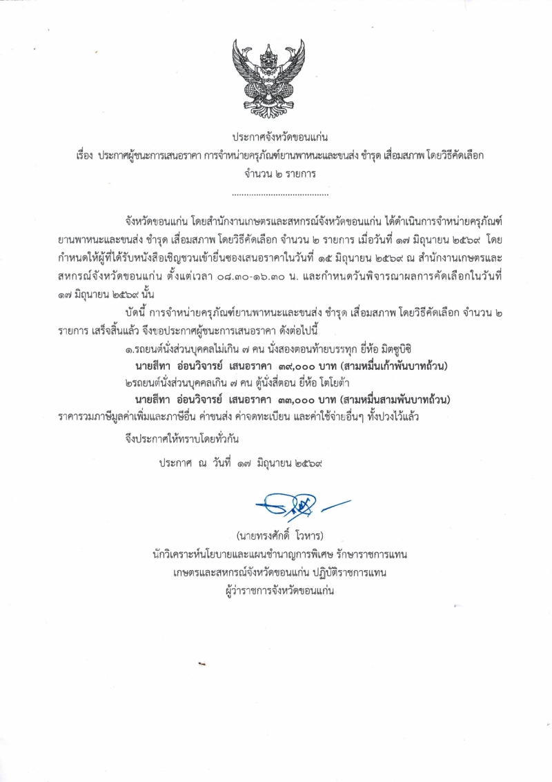 ประกาศจังหวัดขอนแก่น