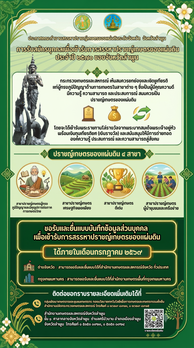 สำนักงานเกษตรและสหกรณ์จังหวัดลำพูน