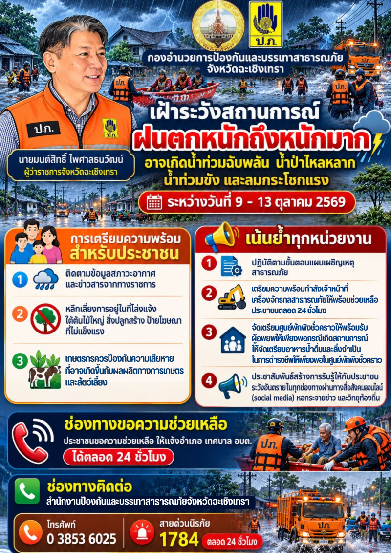 เฝ้าระวังสถานการณ์ฝนตกหนักและหนักมาก