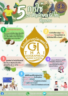 5ข้อควรรู้สำหรับผู้ผลิตและผู้ประกอบการเกี่ยวกับการใช้ตราสัญลักษณ์